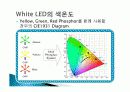 White LED  15페이지