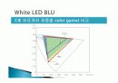 White LED  21페이지