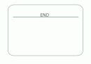 교육심리- 고전검사이론을 이용한 검사 및 문항 분석 15페이지