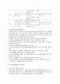[유아교육] A+ 프로젝트 접근법 레포트 4페이지