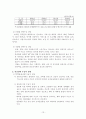 임금변화와 임금전망  13페이지
