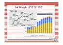 구글(Google) 기업분석 사례 발표,혁신적인 검색 기술과 깨끗한 디자인 6페이지