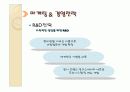 본죽 마케팅&성공전략 분석 11페이지