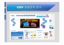 [경영] CGV 경영전략 분석 발표자료 1페이지