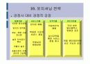 [경영] CGV 경영전략 분석 발표자료 15페이지