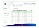 [국제통상론] 중남미 국가 개괄 프리젠테이션 11페이지