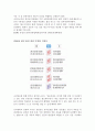 신문법_신문관계법의 위헌성과 언론의 자유 3페이지