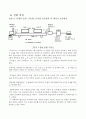 [기초물리학실험] 선운동량 보존, 충돌 및 저항력 4페이지