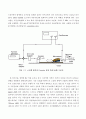 음파의 Doppler 효과, 공명 및 맥놀이(진동과 역학적인 파동3) 5페이지