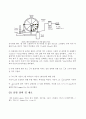 기초전자물리학실험 회전운동 7페이지