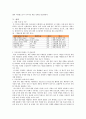 중소기업혁신 사례에 관한 보고서 10페이지