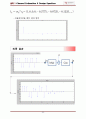 Channel Estimation Design Equalizer 6페이지