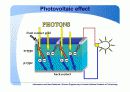 염료감응형 태양전지 DSSC (dye sensitized solar cell) 6페이지