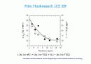 염료감응형 태양전지 DSSC (dye sensitized solar cell) 25페이지