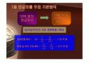 (PPT 자료)현금흐름의 추정과 투자안의 선정 4페이지
