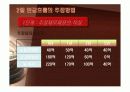 (PPT 자료)현금흐름의 추정과 투자안의 선정 11페이지