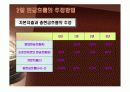 (PPT 자료)현금흐름의 추정과 투자안의 선정 15페이지
