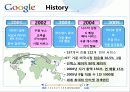 구글의 수익모델 및 전략분석 (porter 의 5 forces분석) 6페이지