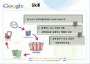 구글의 수익모델 및 전략분석 (porter 의 5 forces분석) 9페이지