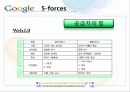 구글의 수익모델 및 전략분석 (porter 의 5 forces분석) 26페이지