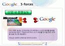 구글의 수익모델 및 전략분석 (porter 의 5 forces분석) 32페이지