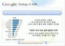 구글의 수익모델 및 전략분석 (porter 의 5 forces분석) 36페이지