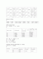 Introductory Mechanics System-결과레포트 4페이지