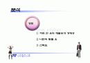 아웃바운드TM을 활용한 사업계획서 12페이지