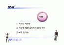 아웃바운드TM을 활용한 사업계획서 13페이지