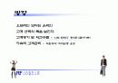 아웃바운드TM을 활용한 사업계획서 16페이지