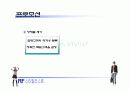 아웃바운드TM을 활용한 사업계획서 21페이지