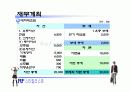 아웃바운드TM을 활용한 사업계획서 24페이지