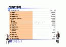 아웃바운드TM을 활용한 사업계획서 25페이지