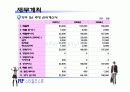 아웃바운드TM을 활용한 사업계획서 26페이지