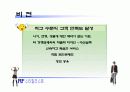 아웃바운드TM을 활용한 사업계획서 28페이지