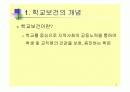 학교보건의 이해 2페이지