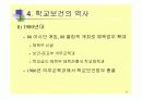 학교보건의 이해 11페이지