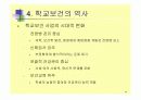 학교보건의 이해 14페이지