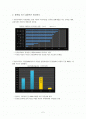 동유럽 금융위기 2페이지