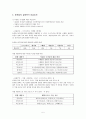 동유럽 금융위기 5페이지