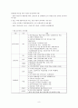 동유럽 금융위기 8페이지