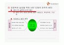 기업의 인적자원관리 시스템 분석-한국관광공사, 대한항공, 포스코 16페이지