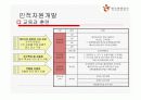 기업의 인적자원관리 시스템 분석-한국관광공사, 대한항공, 포스코 17페이지