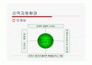 기업의 인적자원관리 시스템 분석-한국관광공사, 대한항공, 포스코 29페이지