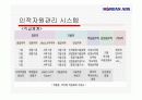 기업의 인적자원관리 시스템 분석-한국관광공사, 대한항공, 포스코 30페이지