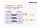 기업의 인적자원관리 시스템 분석-한국관광공사, 대한항공, 포스코 31페이지