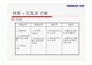 기업의 인적자원관리 시스템 분석-한국관광공사, 대한항공, 포스코 32페이지