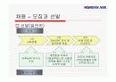 기업의 인적자원관리 시스템 분석-한국관광공사, 대한항공, 포스코 33페이지