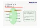 기업의 인적자원관리 시스템 분석-한국관광공사, 대한항공, 포스코 34페이지