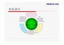기업의 인적자원관리 시스템 분석-한국관광공사, 대한항공, 포스코 38페이지